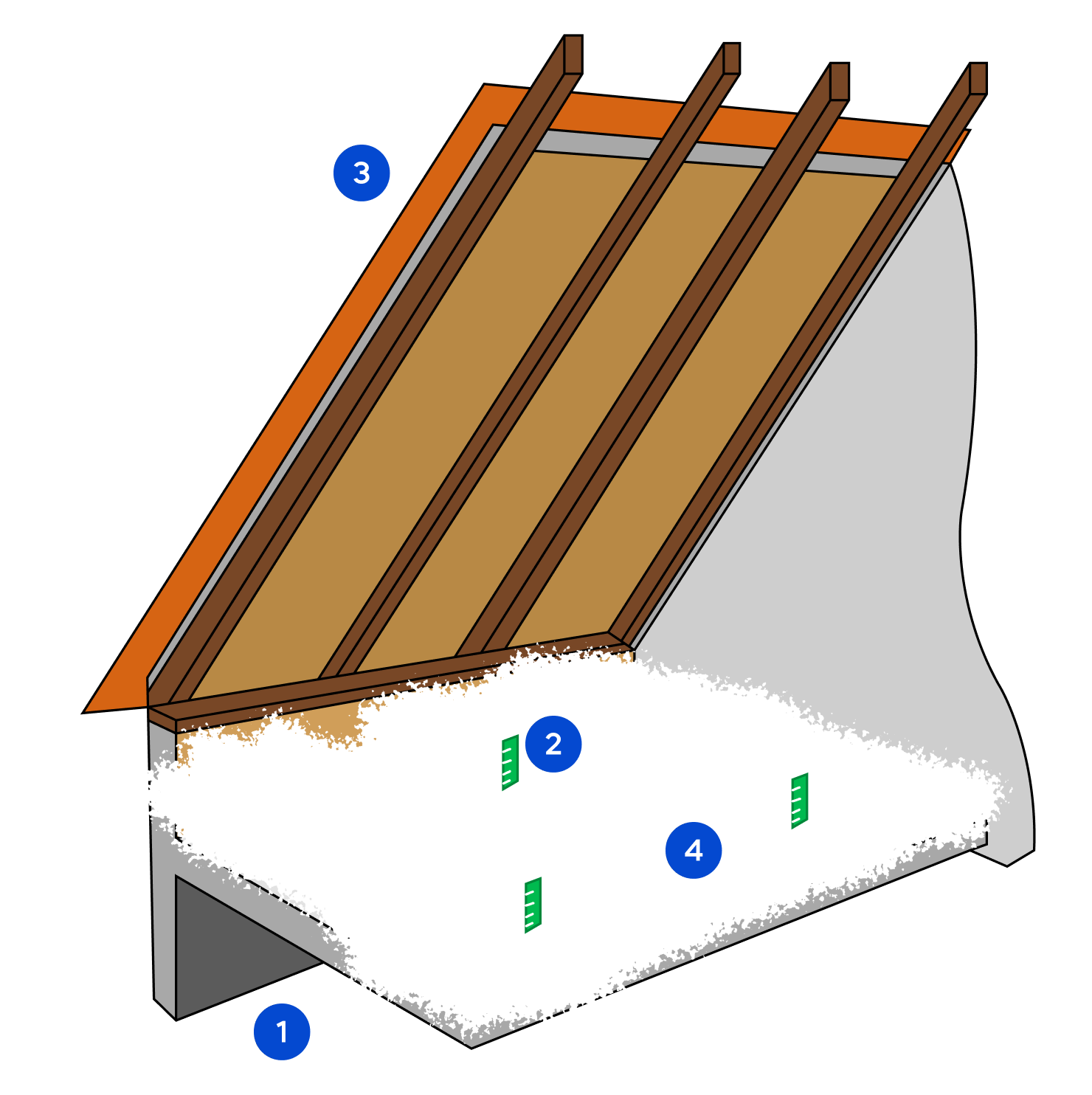 ⁠Schéma isolation des combles perdus par soufflage